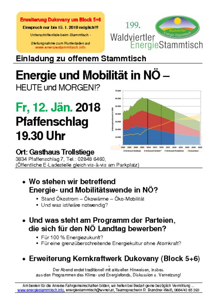 thumbnail of 1801_W4EST-Einladung-Energie-Mobilitaet-in-NOE-Pfaffenschlag