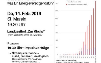 212. Waldviertler Energie Stammtisch