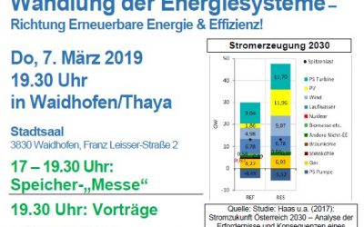 213. Waldviertler Energie Stammtisch