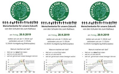 FRIDAYS FOR FUTURE-MENSCHENKETTE FÜR UNSERE ZUKUNFT