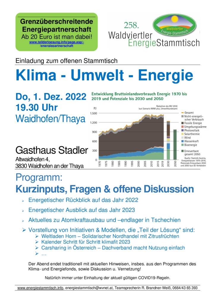 thumbnail of 2212_WEST258-Einladung-OFFENER-W4EST-Waidhofen-Stadler