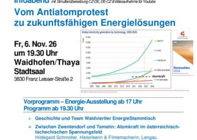 289. Waldviertler Energiestammtisch